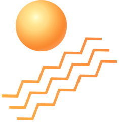 Anwendungssicherheit